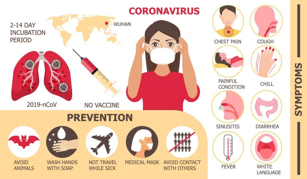 make your home safe during the covid-19 pandemic