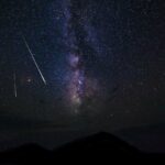 Experience the Magic of the Geminids Meteor Shower: Tips for Viewing the Annual Celestial Show